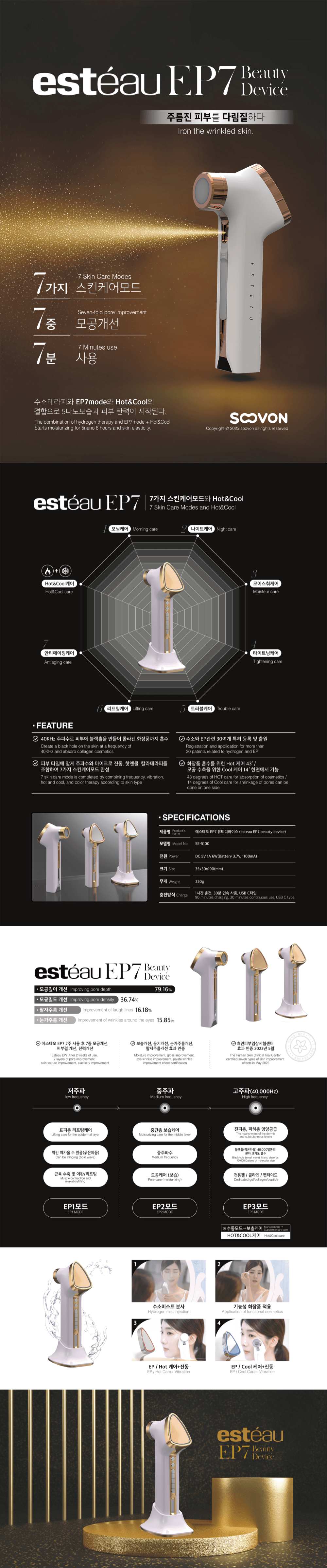 esteau EP7 올인원 뷰티디바이스 상세페이지