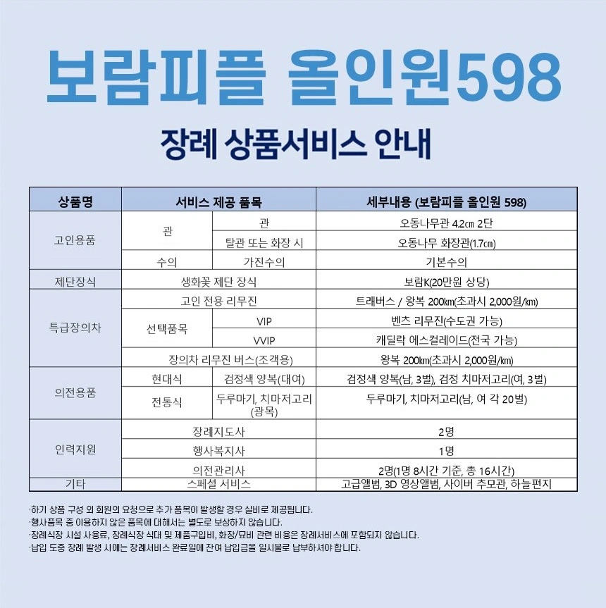 신세계 상품권 이미지