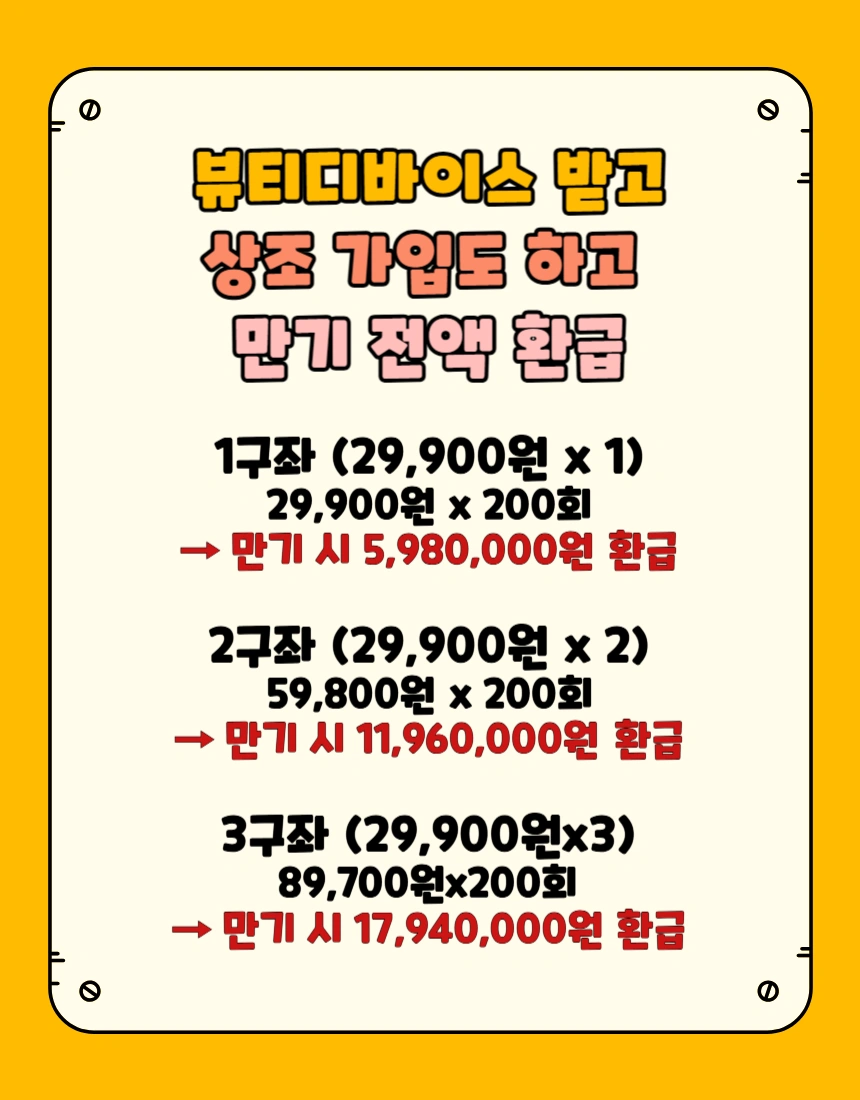 신세계 상품권 이미지