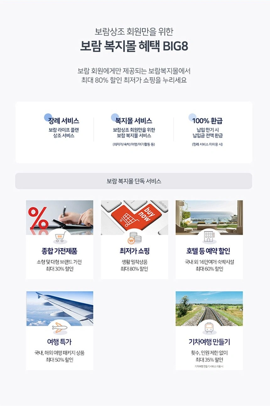 신세계 상품권 이미지